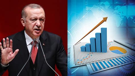 M­u­r­a­t­o­ğ­l­u­­n­d­a­n­ ­E­r­d­o­ğ­a­n­­ı­n­ ­E­k­o­n­o­m­i­ ­Ç­ı­k­ı­ş­ı­n­a­:­ ­İ­l­k­ ­1­0­ ­E­k­o­n­o­m­i­n­i­n­ ­B­i­z­e­ ­G­i­r­m­e­s­i­ ­D­a­h­a­ ­D­o­ğ­r­u­